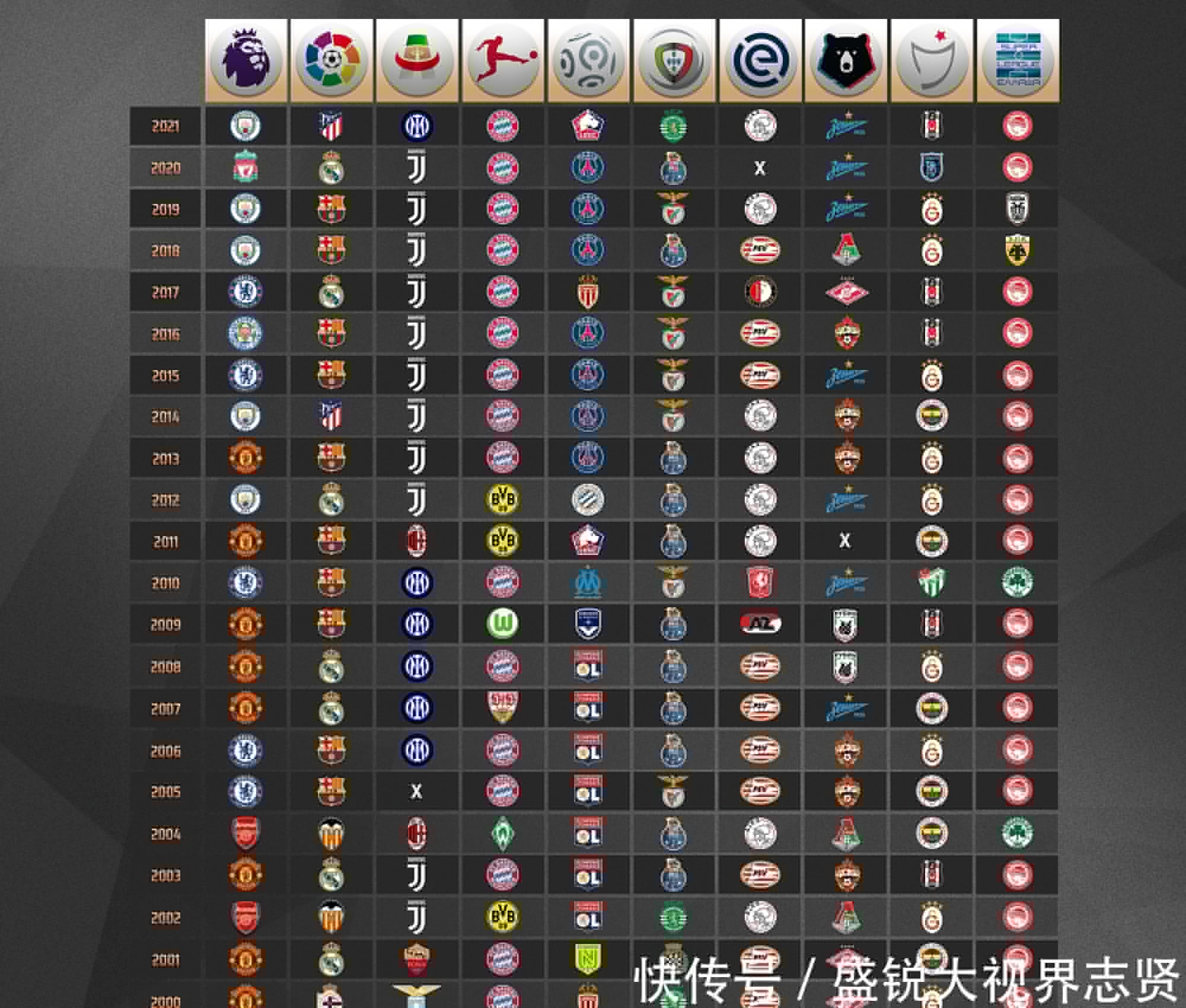 向找到了工